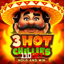 Welcome Bonus 110bet