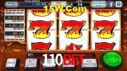 Avaliações dos Jogadores 110bet